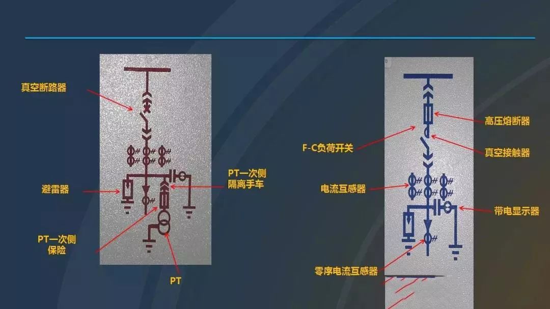 干貨|圖解說明高壓開關(guān)柜，超級(jí)詳細(xì)！