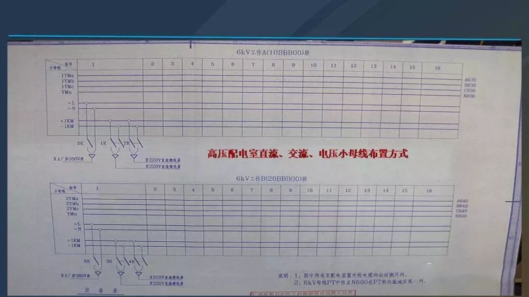 干貨|圖解說明高壓開關(guān)柜，超級(jí)詳細(xì)！