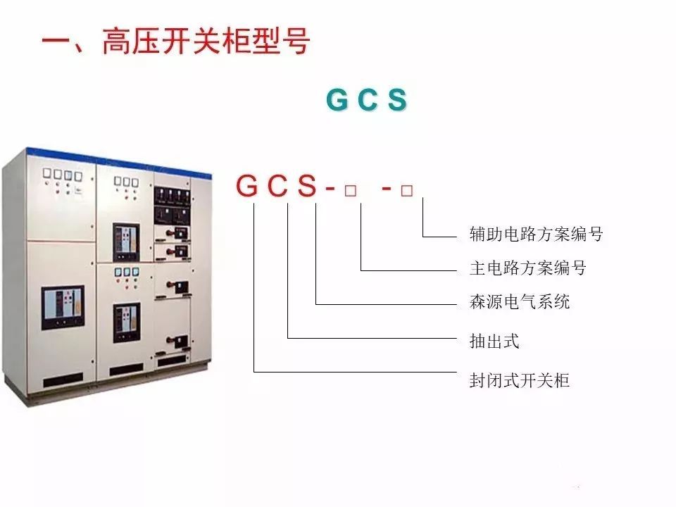 用電者必須觀看！高壓開關(guān)柜基本知識(shí)(附圖)