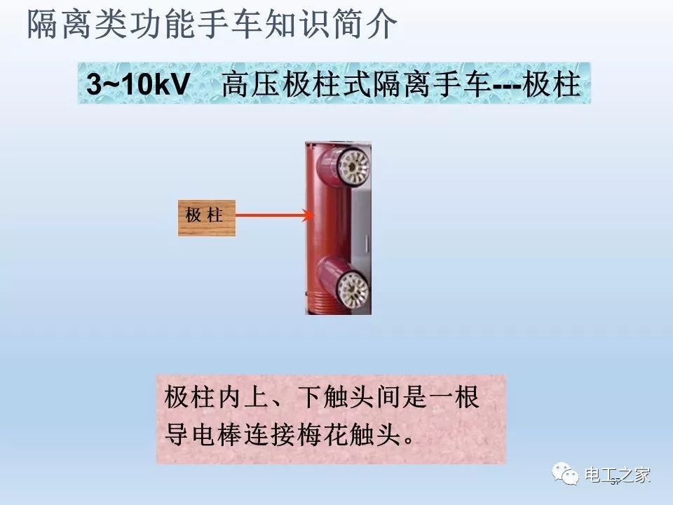 告訴我們KYN28開(kāi)關(guān)柜常用手工藝品