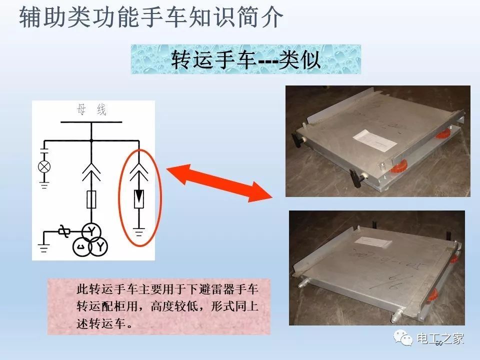 告訴我們KYN28開(kāi)關(guān)柜常用手工藝品