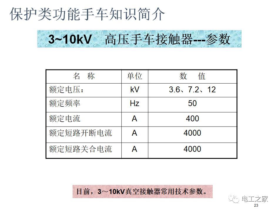 告訴我們KYN28開(kāi)關(guān)柜常用手工藝品