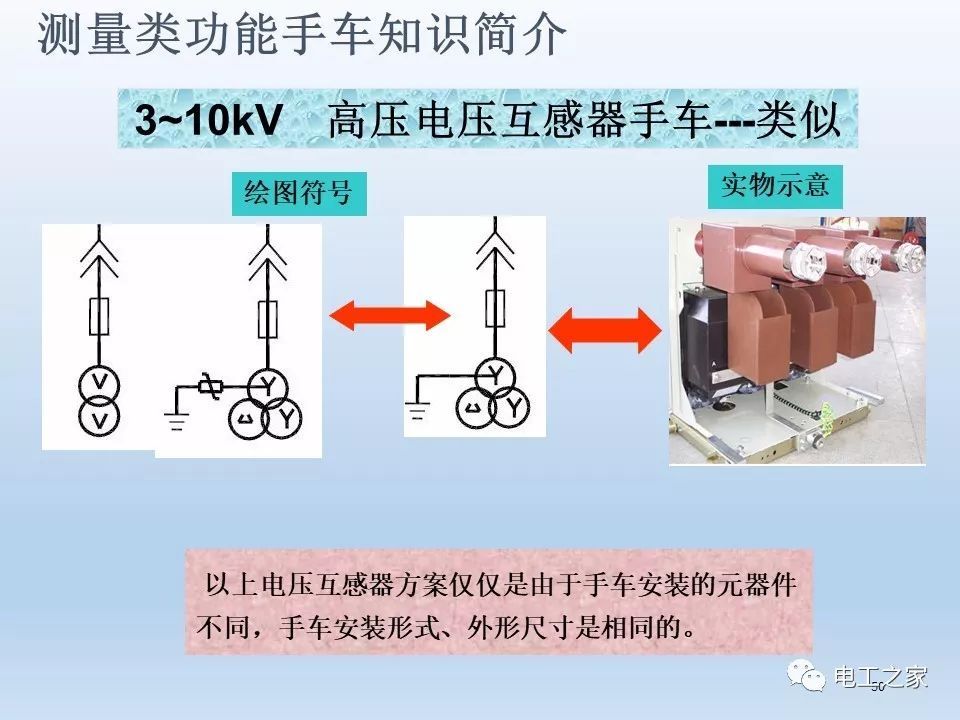 告訴我們KYN28開(kāi)關(guān)柜常用手工藝品