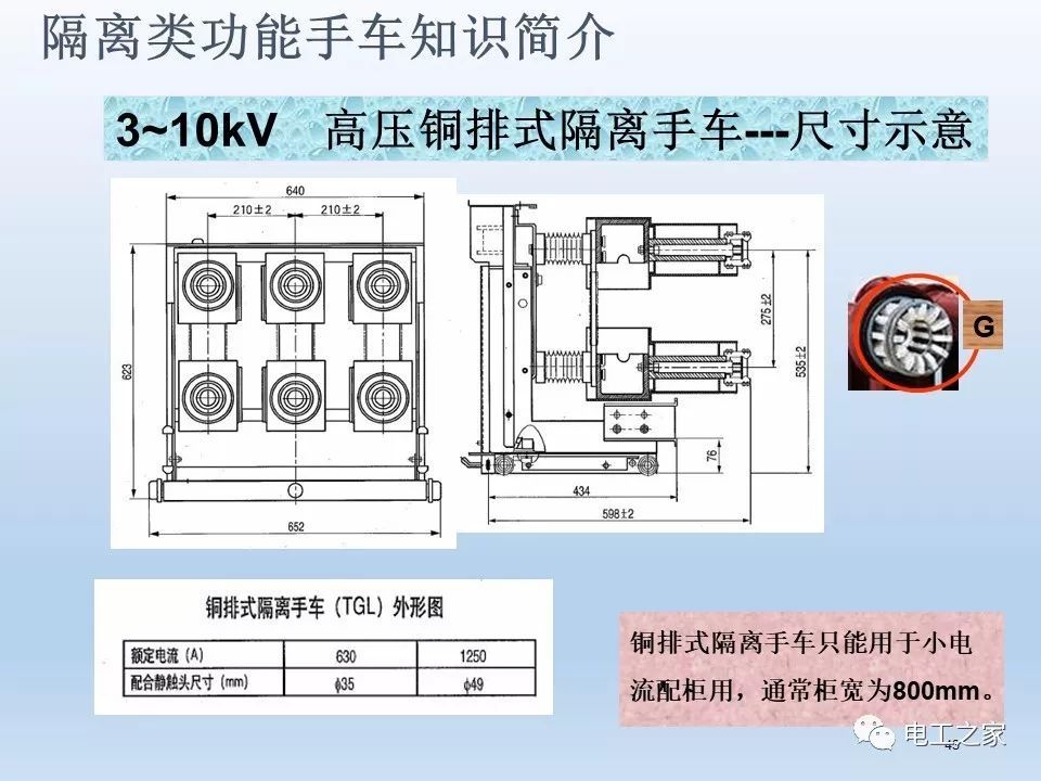 告訴我們KYN28開(kāi)關(guān)柜常用手工藝品