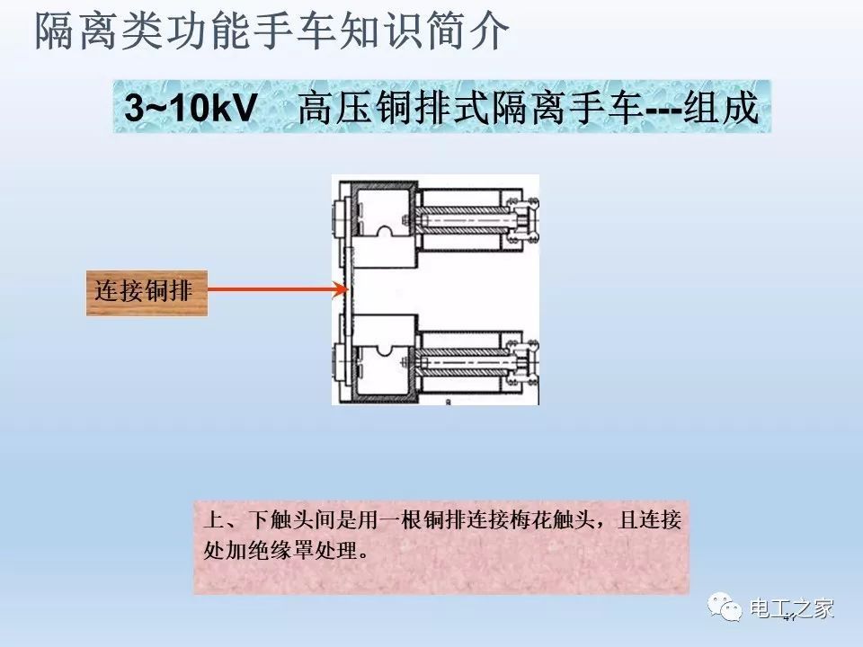 告訴我們KYN28開(kāi)關(guān)柜常用手工藝品