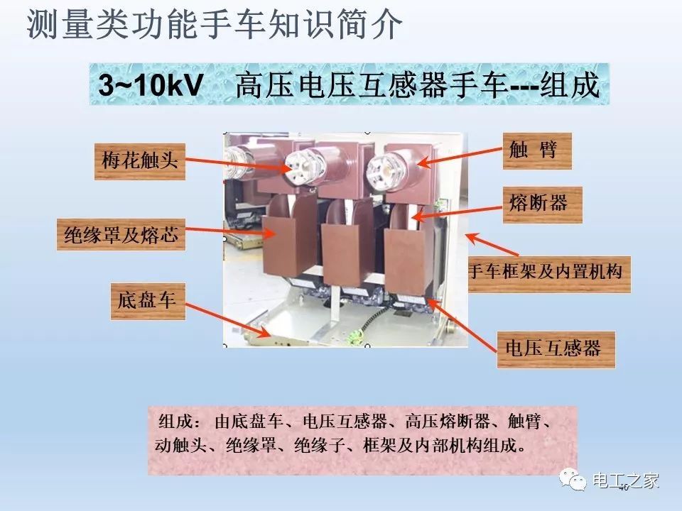 告訴我們KYN28開(kāi)關(guān)柜常用手工藝品