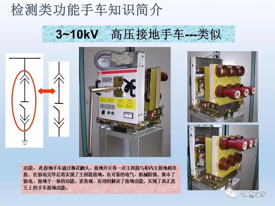 告訴我們KYN28開(kāi)關(guān)柜常用手工藝品