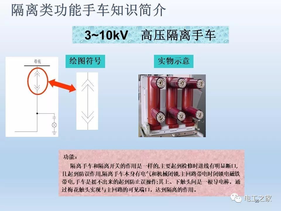 告訴我們KYN28開(kāi)關(guān)柜常用手工藝品