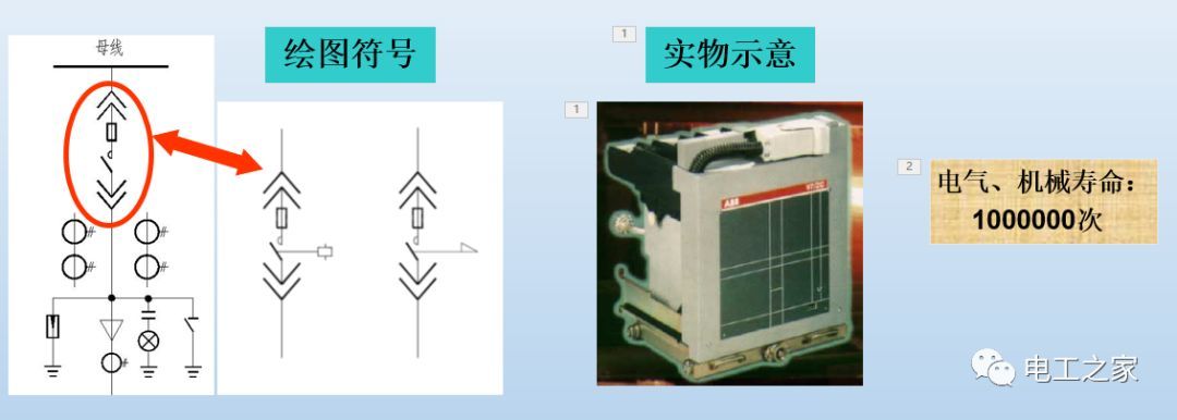 告訴我們KYN28開(kāi)關(guān)柜常用手工藝品