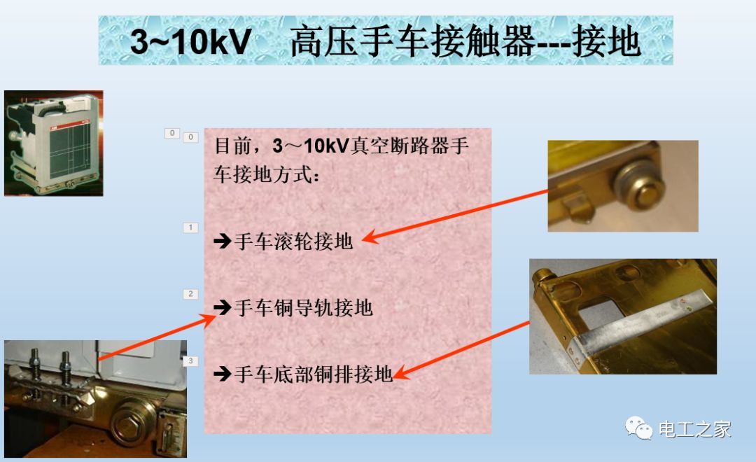 告訴我們KYN28開(kāi)關(guān)柜常用手工藝品