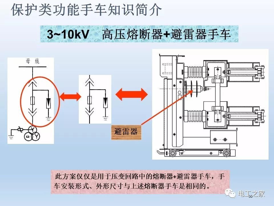 告訴我們KYN28開(kāi)關(guān)柜常用手工藝品