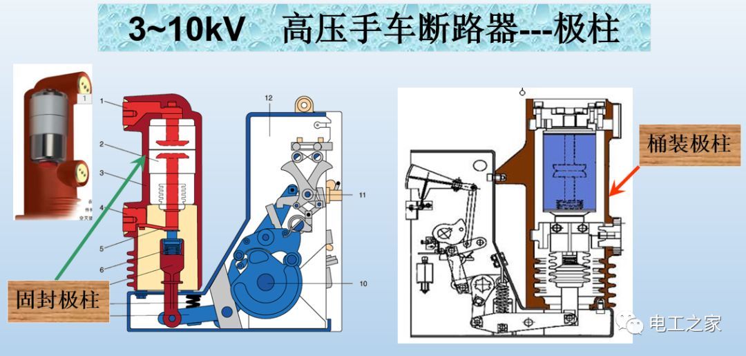 告訴我們KYN28開(kāi)關(guān)柜常用手工藝品