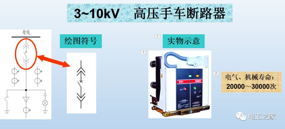 告訴我們KYN28開(kāi)關(guān)柜常用手工藝品