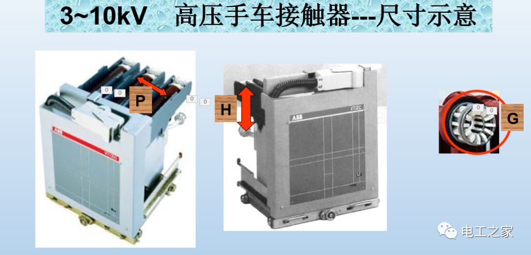 告訴我們KYN28開(kāi)關(guān)柜常用手工藝品