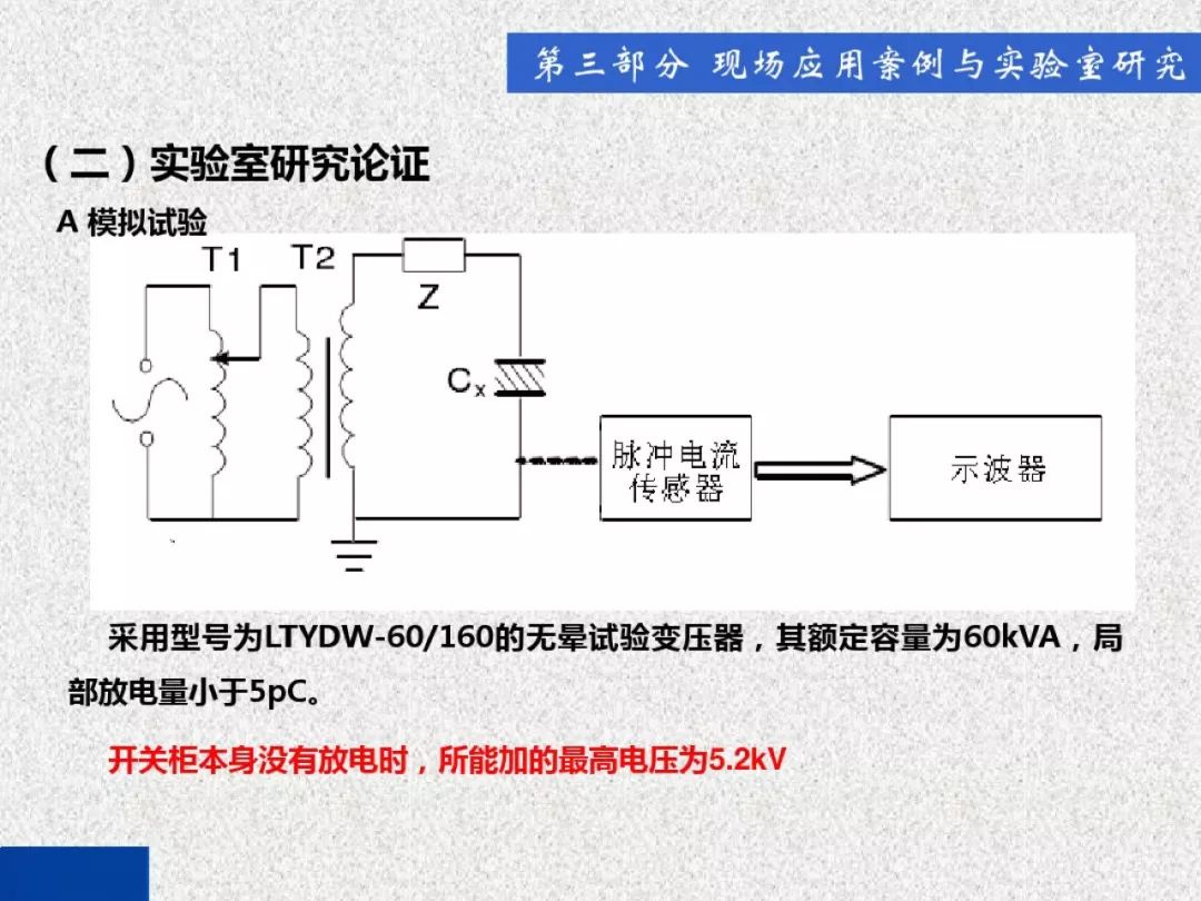 超級(jí)詳細(xì)！開(kāi)關(guān)柜局部放電實(shí)時(shí)檢測(cè)技術(shù)探討