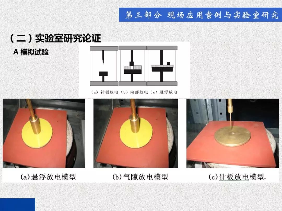 超級(jí)詳細(xì)！開(kāi)關(guān)柜局部放電實(shí)時(shí)檢測(cè)技術(shù)探討