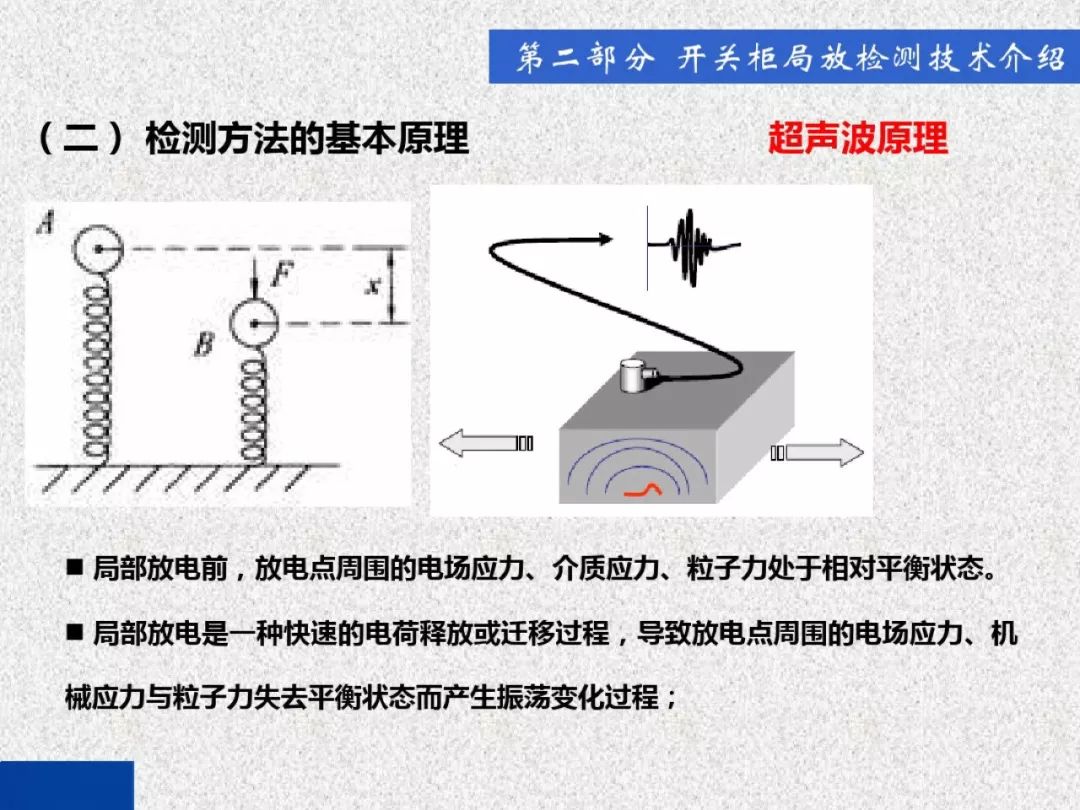 超級(jí)詳細(xì)！開(kāi)關(guān)柜局部放電實(shí)時(shí)檢測(cè)技術(shù)探討