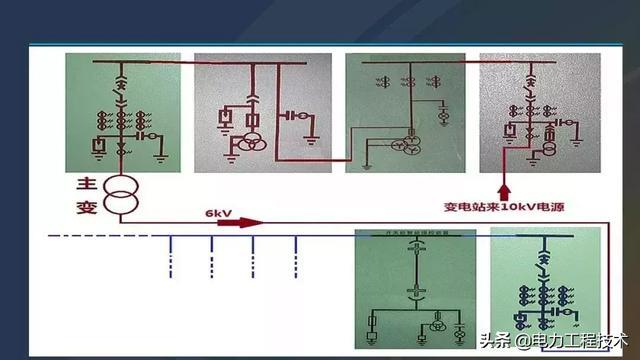 高電壓開關(guān)柜，超級詳細(xì)！太棒了，全文總共68頁！