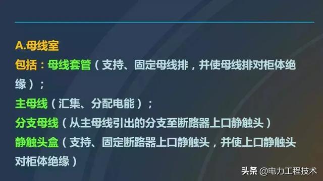 高電壓開關(guān)柜，超級詳細(xì)！太棒了，全文總共68頁！