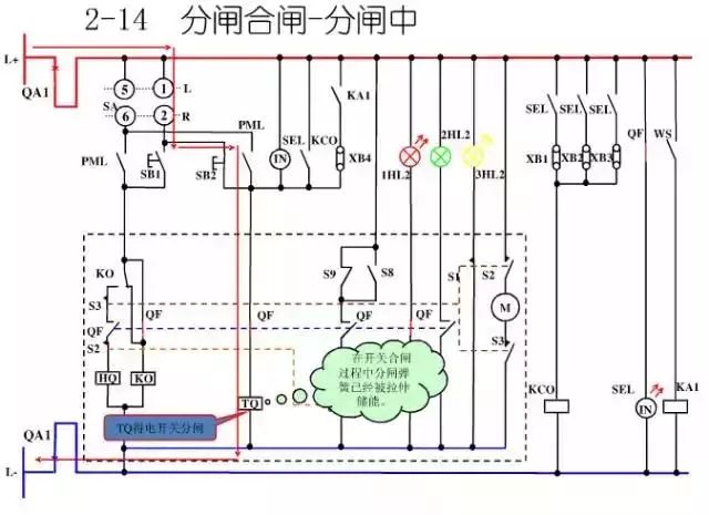 圖10KV開關(guān)柜控制保護(hù)動作原理