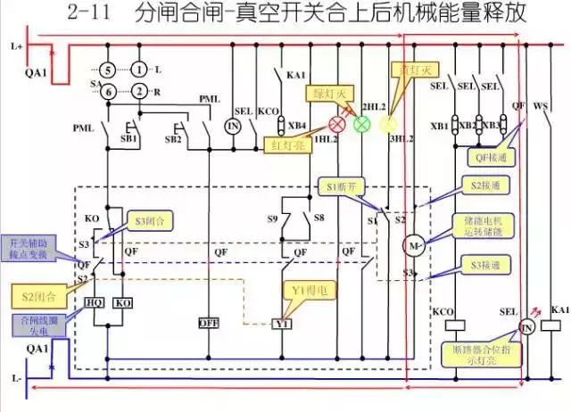 圖10KV開關(guān)柜控制保護(hù)動作原理