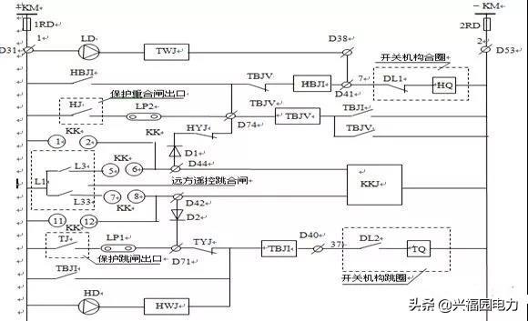 10KV高壓開(kāi)關(guān)柜的構(gòu)成及交流/DC電路圖