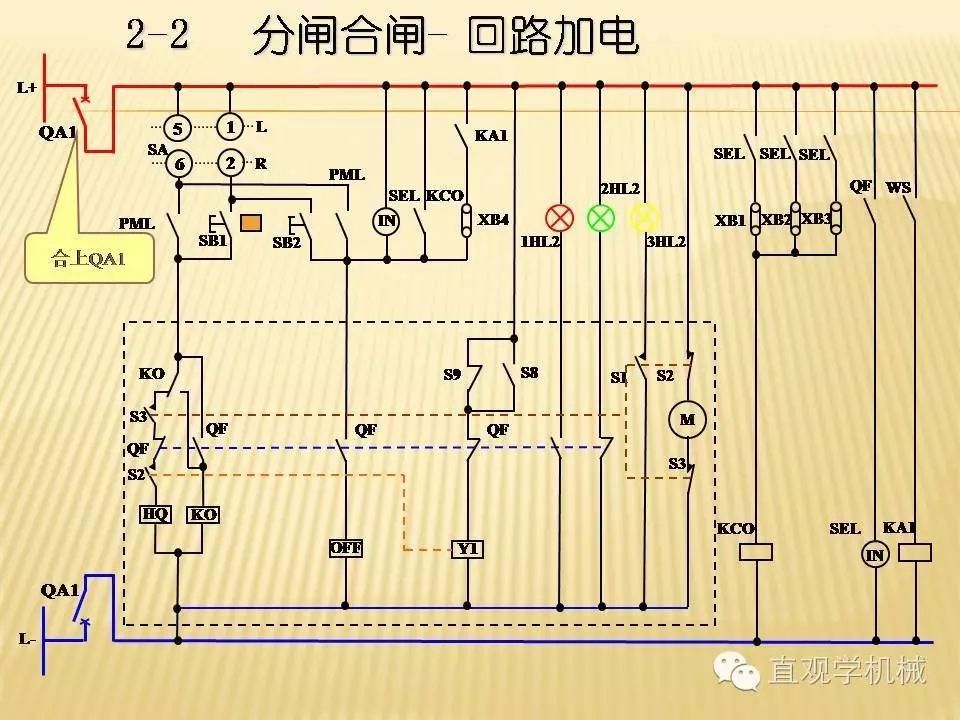 中壓開關柜高清3D動畫分析，控制原理PPT！