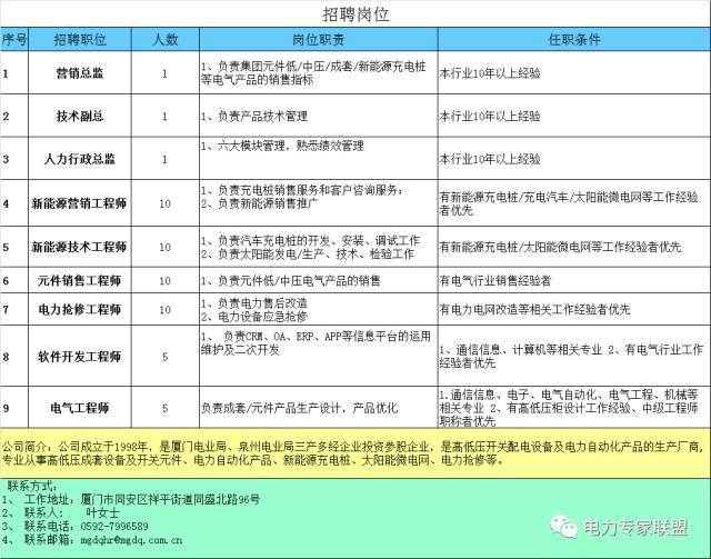 開關柜“出汗”？別擔心，老師傅會告訴你怎么解決的！