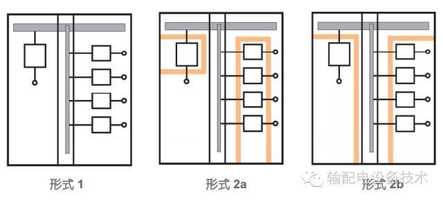 看過ABB的培訓后，讓我們來比較一下施耐德的開關柜培訓。