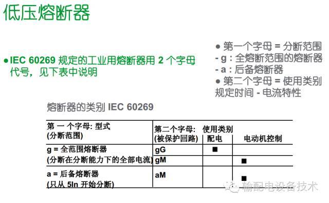 看過ABB的培訓后，讓我們來比較一下施耐德的開關柜培訓。