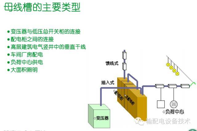 看過ABB的培訓后，讓我們來比較一下施耐德的開關柜培訓。