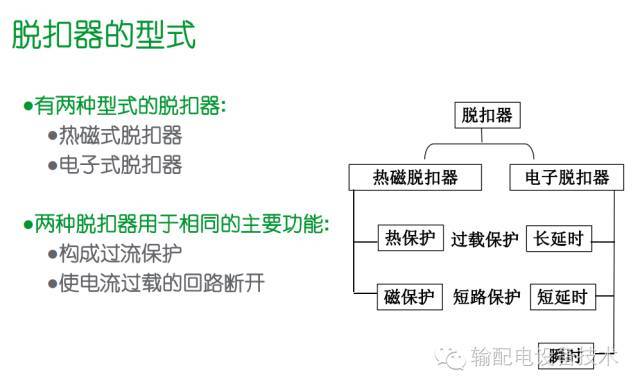 看過ABB的培訓后，讓我們來比較一下施耐德的開關柜培訓。