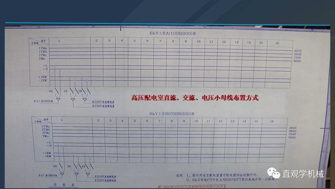 中國工業(yè)控制|高電壓開關(guān)柜培訓(xùn)課件，68頁ppt，有圖片和圖片，拿走吧！