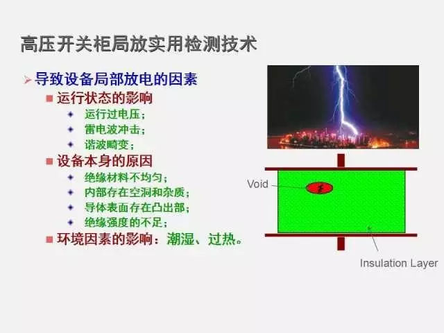 高電壓開關(guān)柜局部放電檢測技術(shù)(附案例)