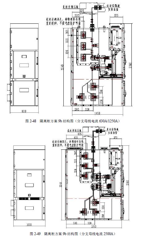 12 KV手車類型開關(guān)柜標(biāo)準(zhǔn)化設(shè)計定制方案(2019年版)