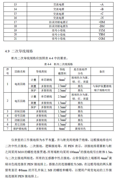 12 KV手車類型開關(guān)柜標(biāo)準(zhǔn)化設(shè)計定制方案(2019年版)