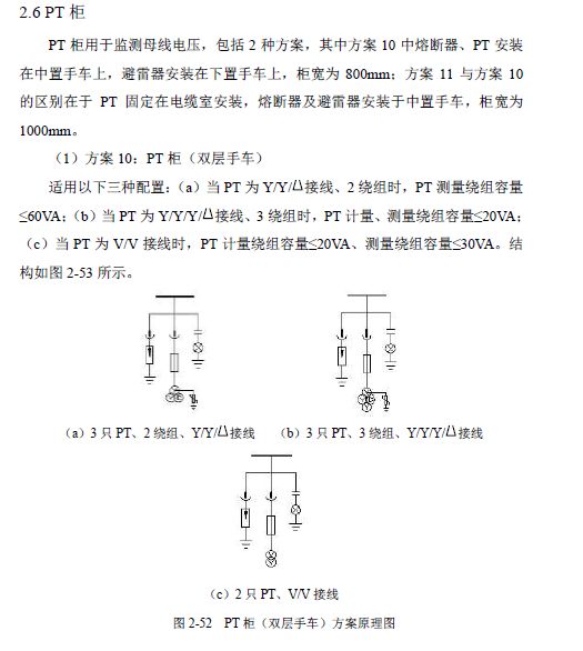 12 KV手車類型開關(guān)柜標(biāo)準(zhǔn)化設(shè)計定制方案(2019年版)