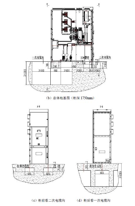 12 KV手車類型開關(guān)柜標(biāo)準(zhǔn)化設(shè)計定制方案(2019年版)