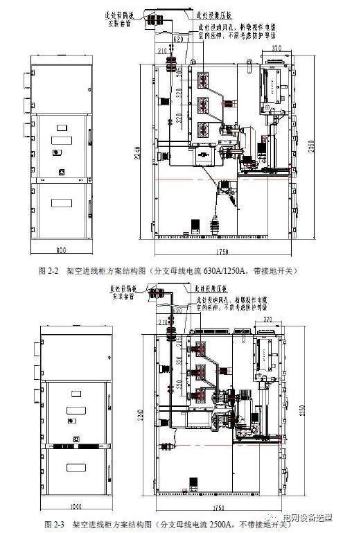 12 KV手車類型開關(guān)柜標(biāo)準(zhǔn)化設(shè)計定制方案(2019年版)