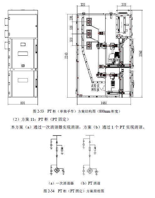 12 KV手車類型開關(guān)柜標(biāo)準(zhǔn)化設(shè)計定制方案(2019年版)