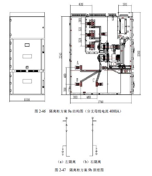 12 KV手車類型開關(guān)柜標(biāo)準(zhǔn)化設(shè)計定制方案(2019年版)