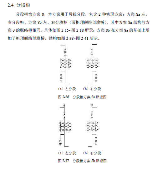 12 KV手車類型開關(guān)柜標(biāo)準(zhǔn)化設(shè)計定制方案(2019年版)