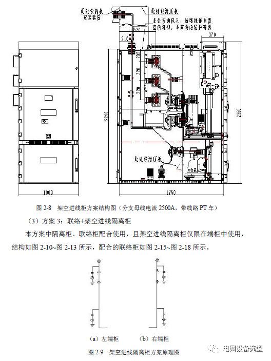 12 KV手車類型開關(guān)柜標(biāo)準(zhǔn)化設(shè)計定制方案(2019年版)