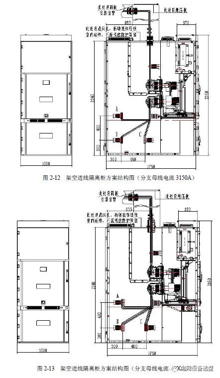 12 KV手車類型開關(guān)柜標(biāo)準(zhǔn)化設(shè)計定制方案(2019年版)