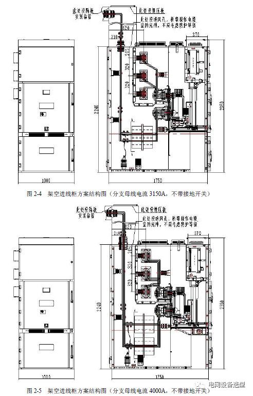 12 KV手車類型開關(guān)柜標(biāo)準(zhǔn)化設(shè)計定制方案(2019年版)