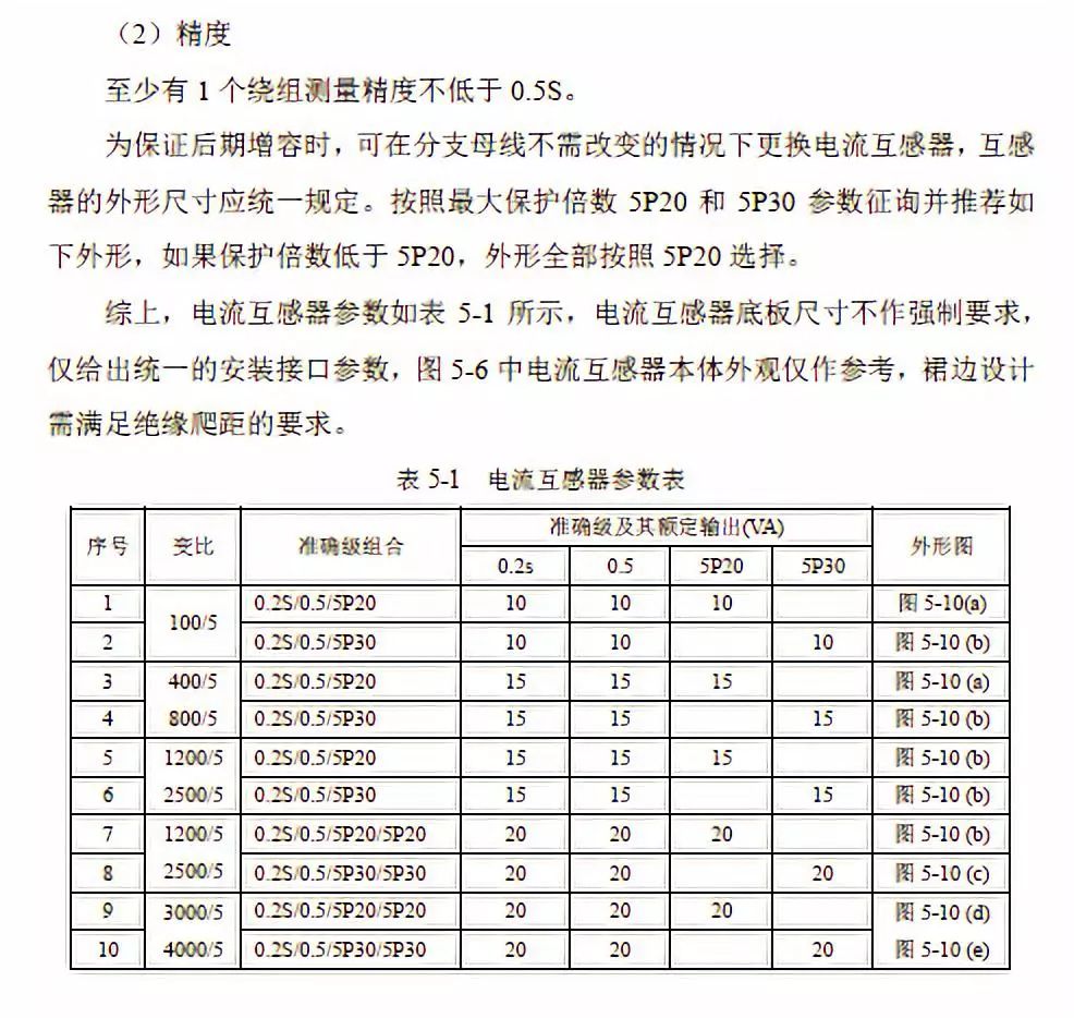 12 KV手車類型開關(guān)柜標(biāo)準(zhǔn)化設(shè)計定制方案(2019年版)