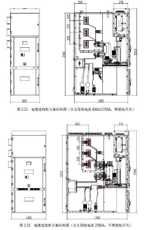 12 KV手車類型開關(guān)柜標(biāo)準(zhǔn)化設(shè)計定制方案(2019年版)