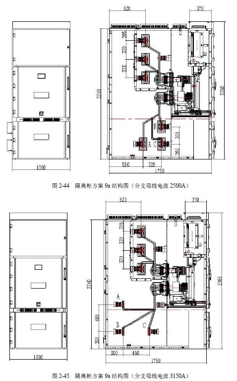 12 KV手車類型開關(guān)柜標(biāo)準(zhǔn)化設(shè)計定制方案(2019年版)