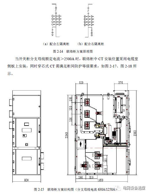 12 KV手車類型開關(guān)柜標(biāo)準(zhǔn)化設(shè)計定制方案(2019年版)