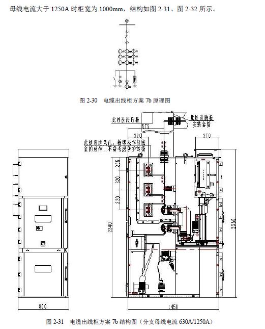 12 KV手車類型開關(guān)柜標(biāo)準(zhǔn)化設(shè)計定制方案(2019年版)